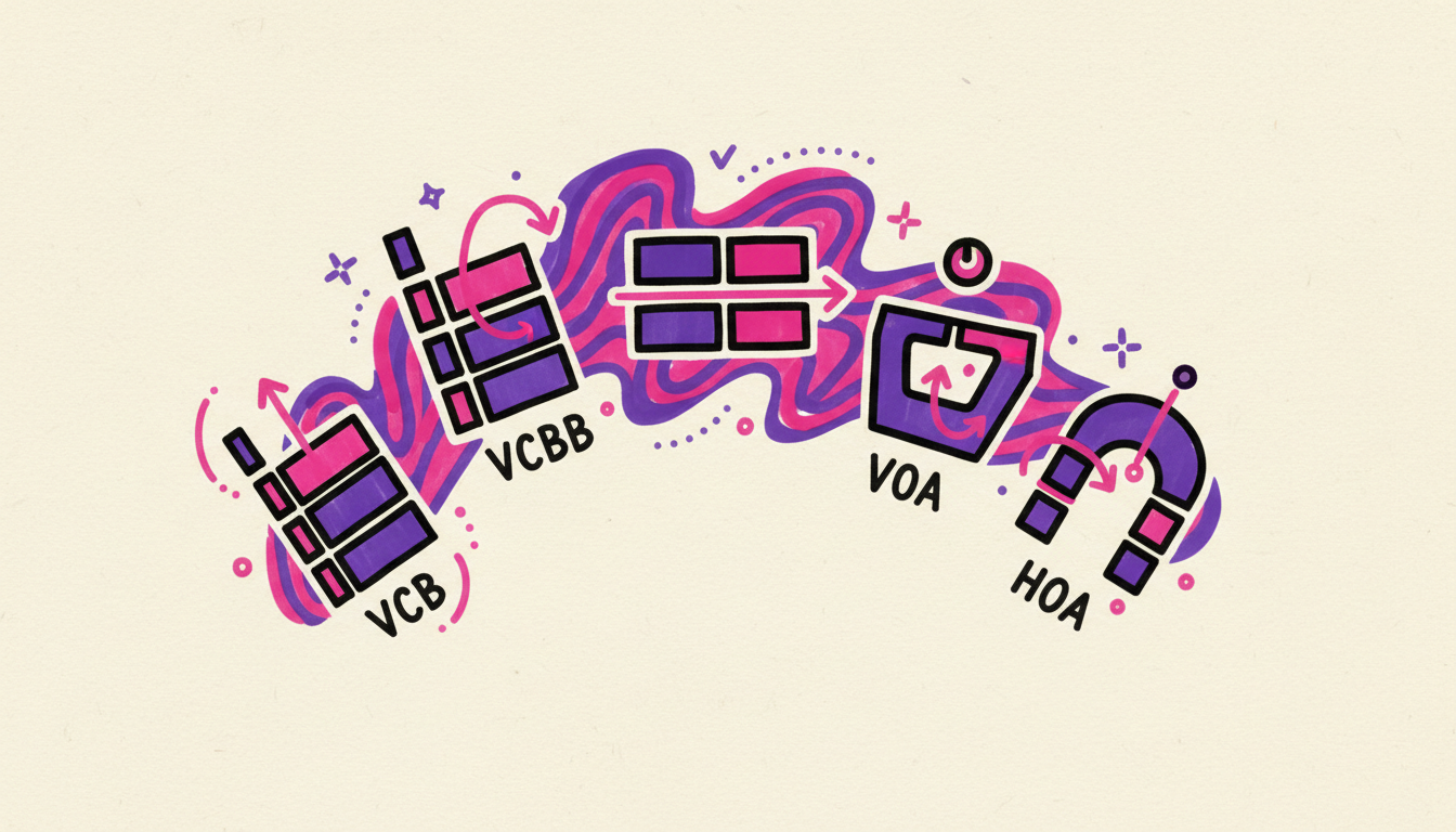 Configuraciones de electrodos: VCB, VCBB, HCB, VOA y HOA