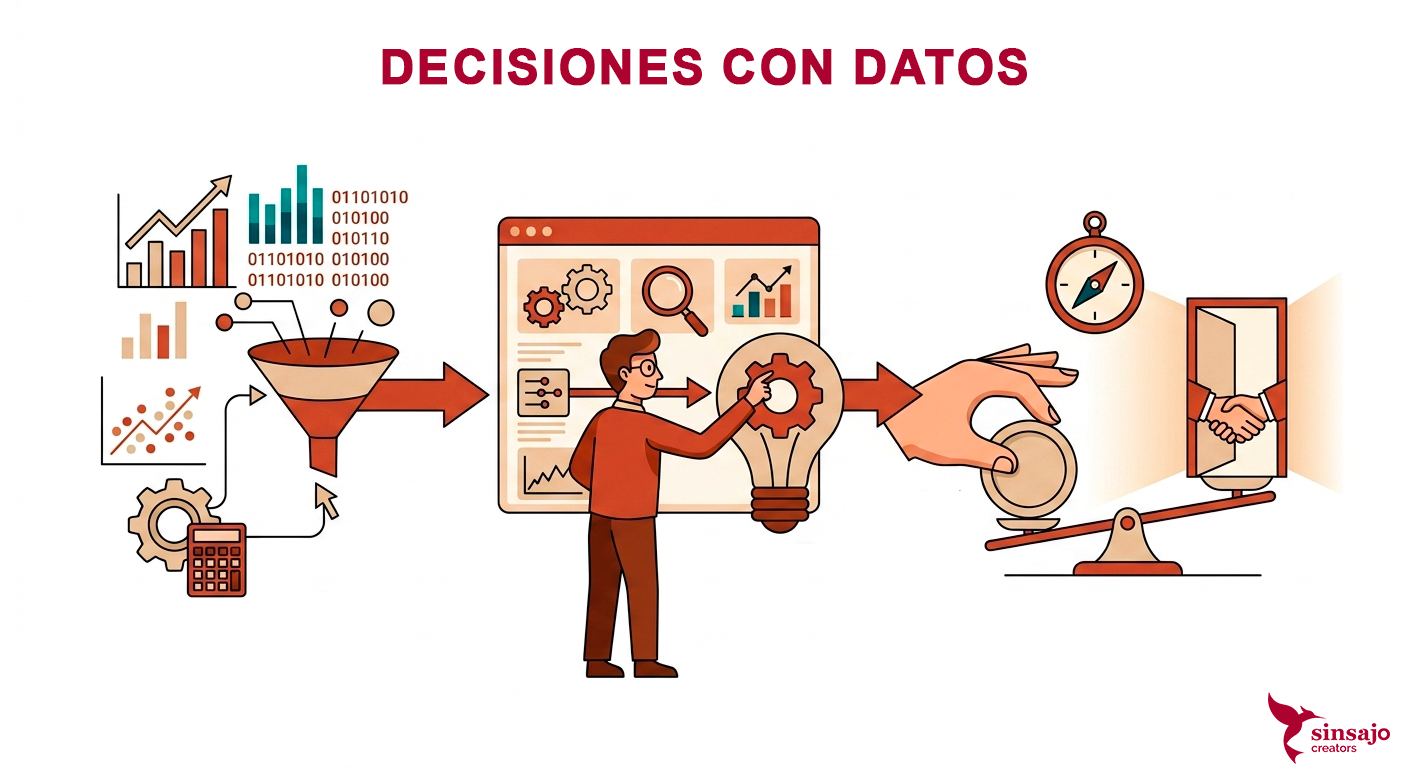 Decisiones con Datos