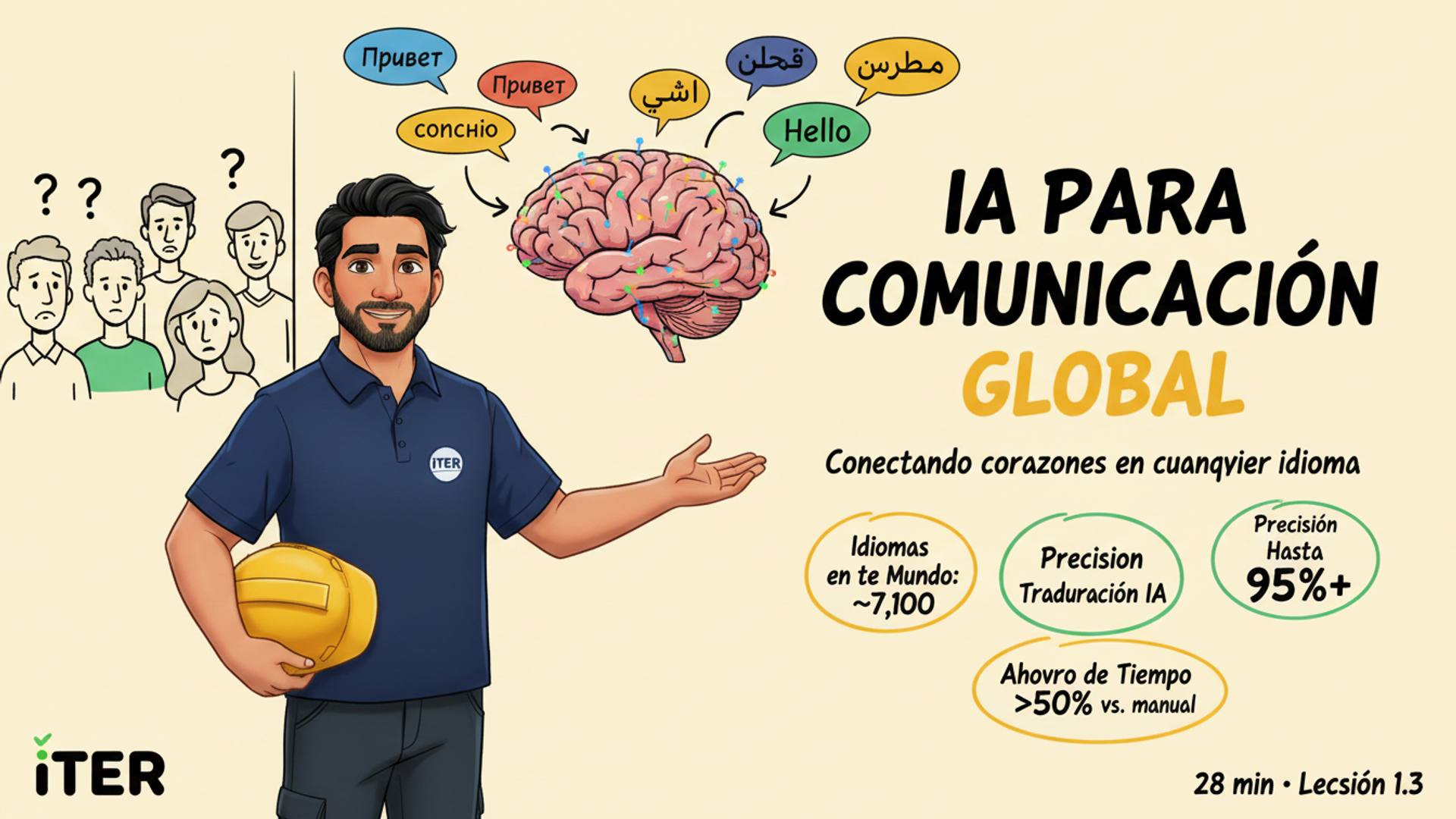 Comunicar en Varios Idiomas
