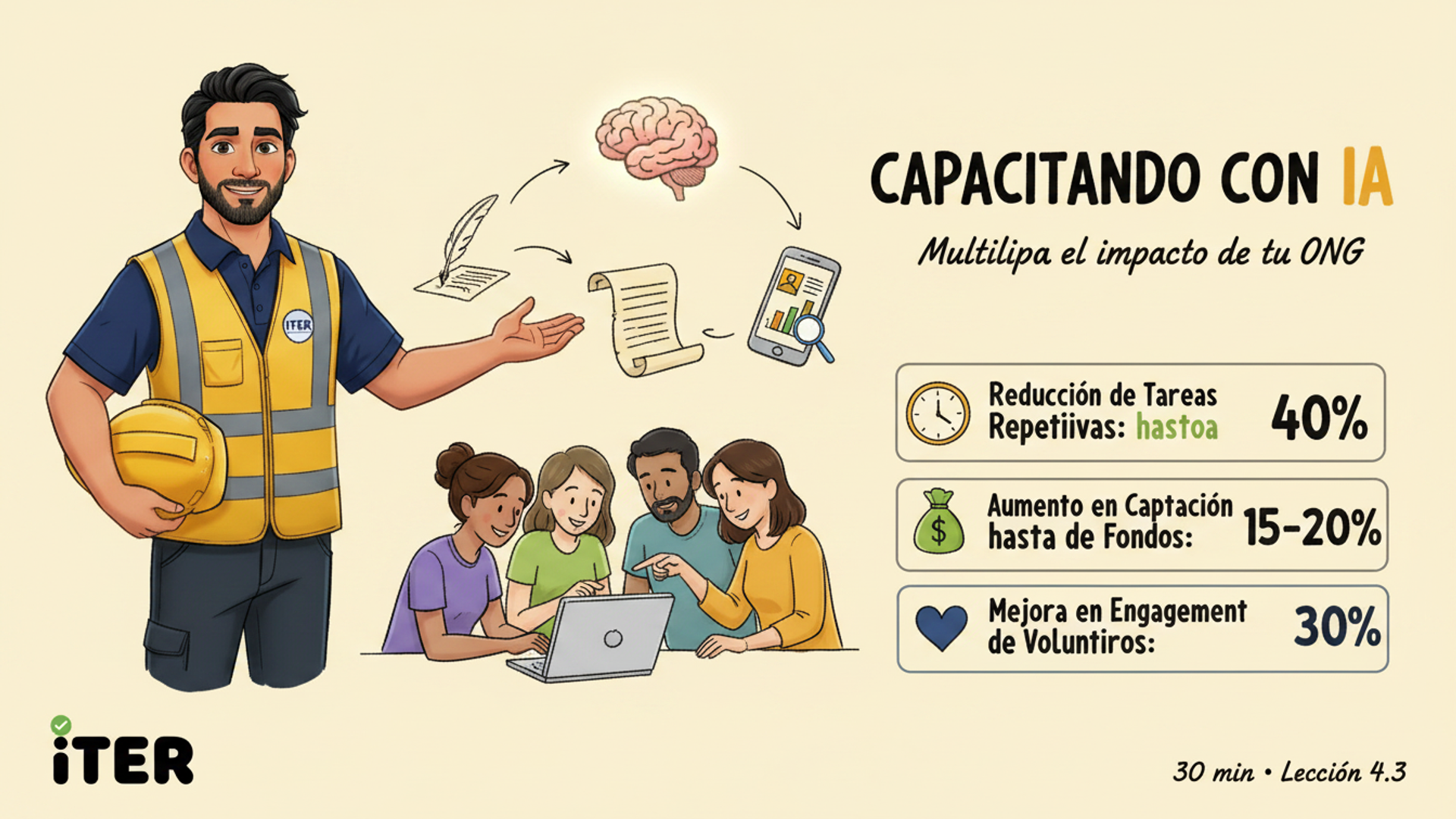 Capacita a tu Equipo y Voluntarios