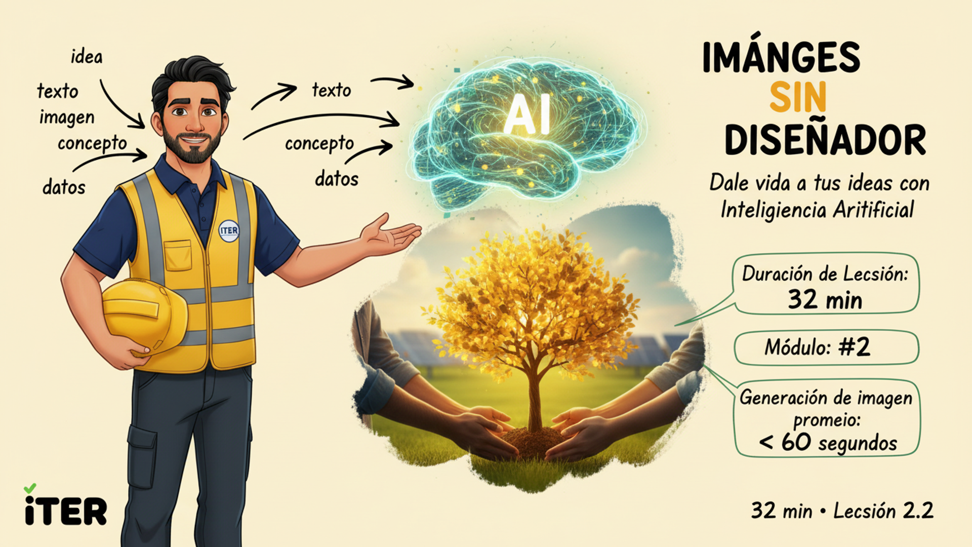Imágenes y Materiales sin Diseñador