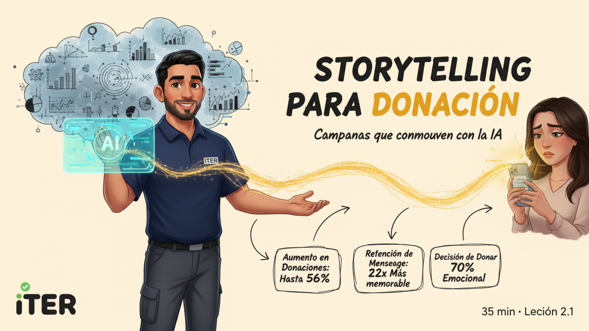 Storytelling de Donación: Campañas que Conmueven