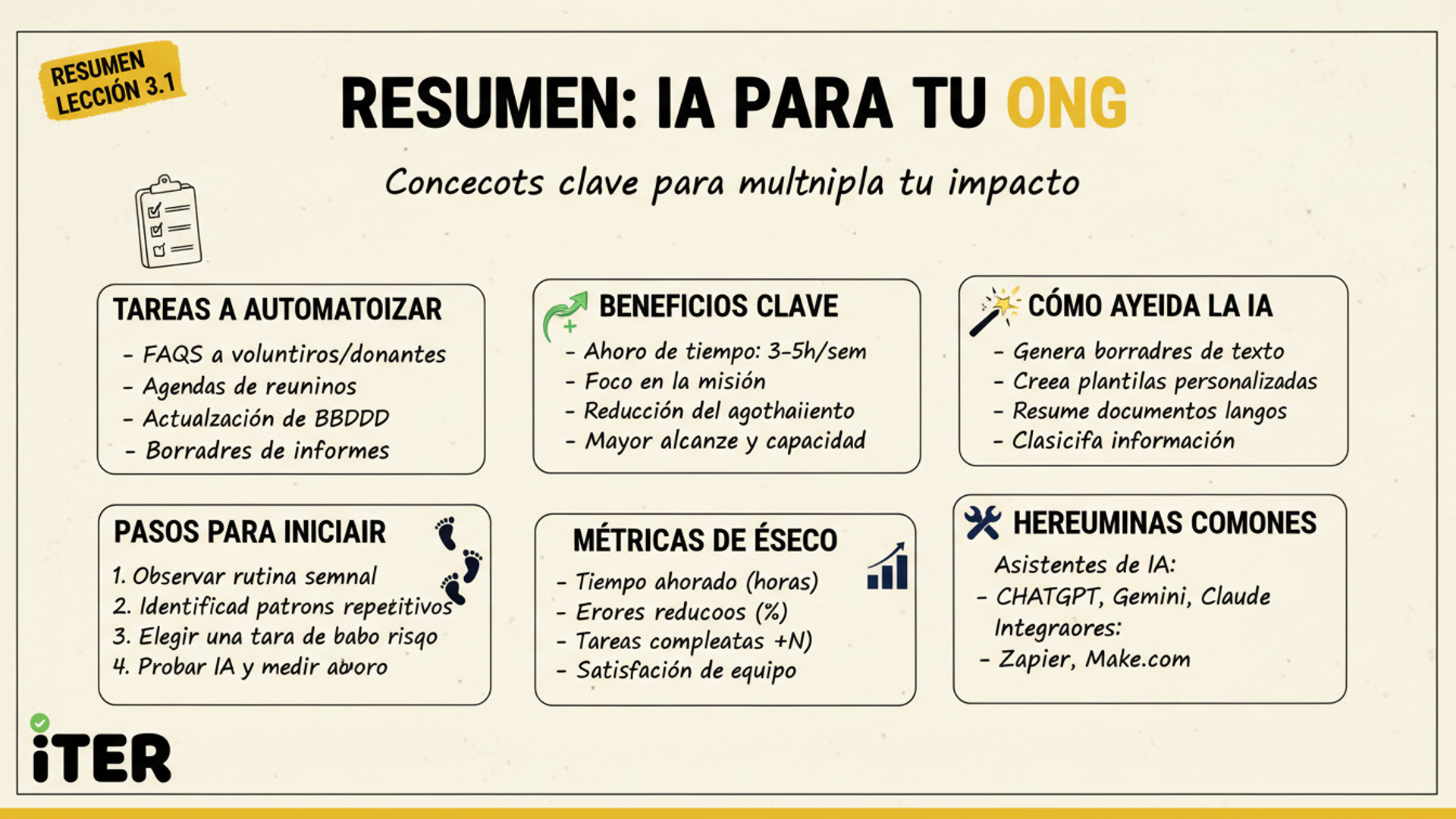 Resumen de la Lección: Automatiza Tareas Repetitivas