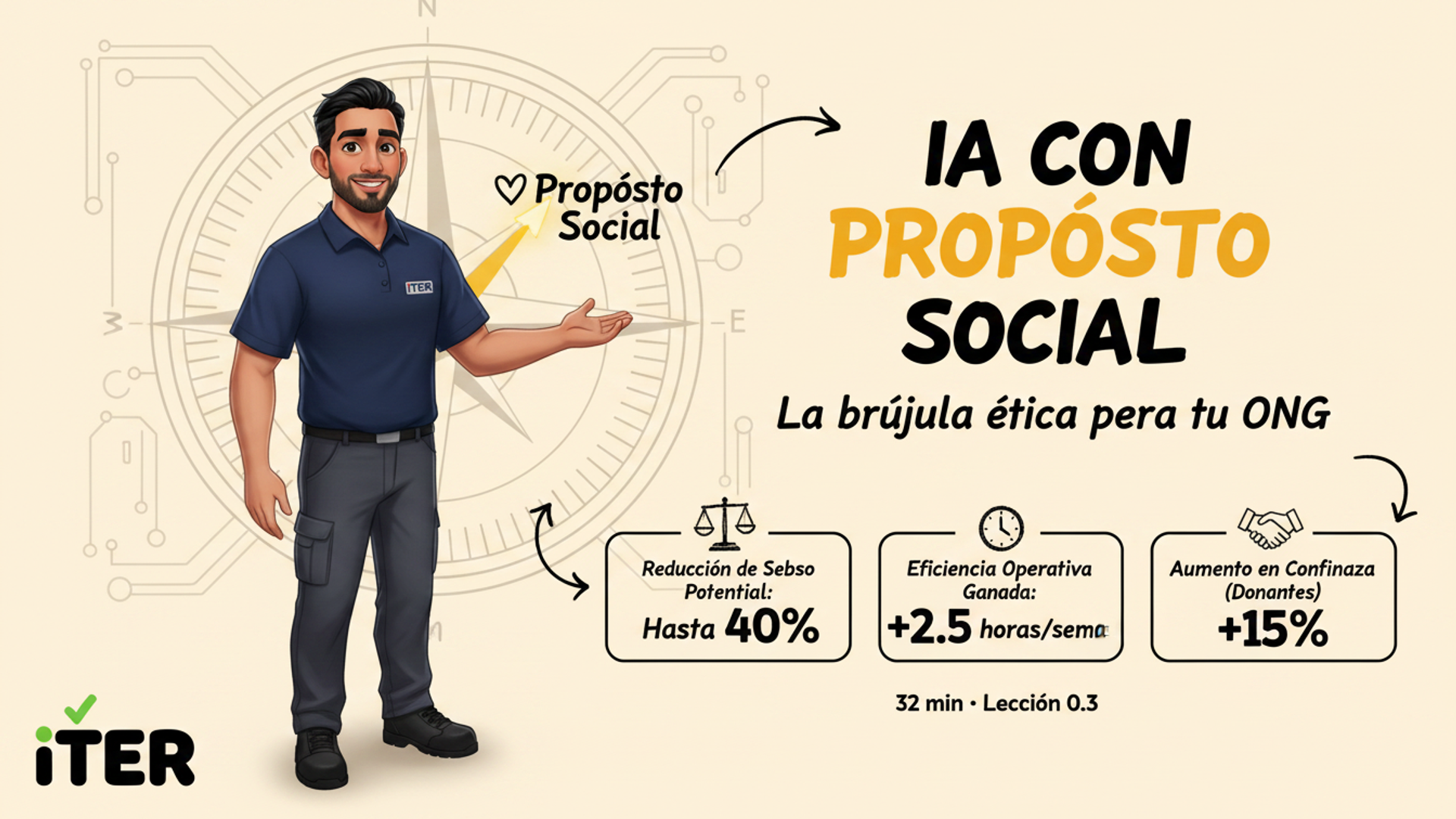 IA con Ética y Propósito Social