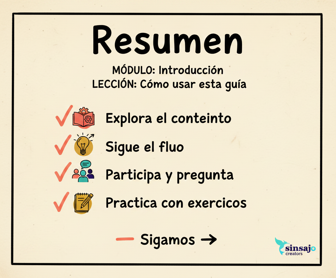 Resumen de la Lección: Cómo usar esta guía