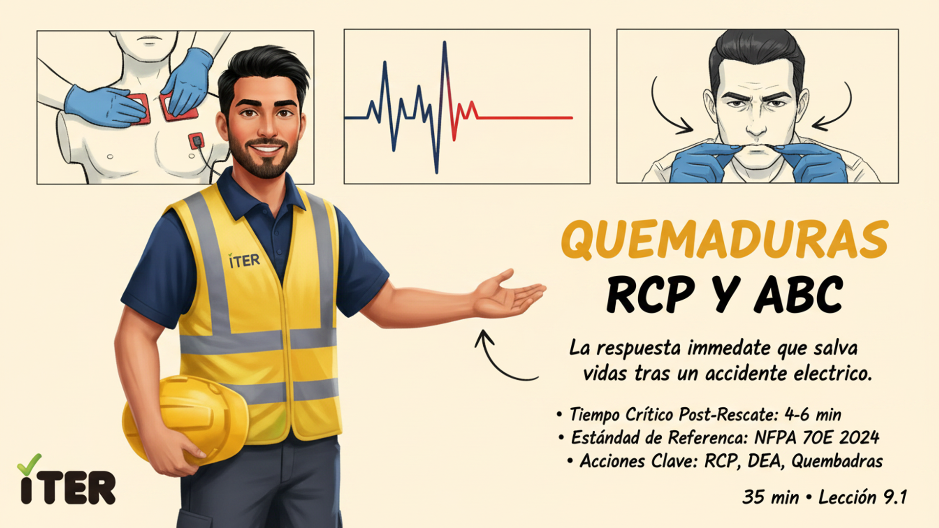 Quemaduras eléctricas, RCP y protocolo ABC