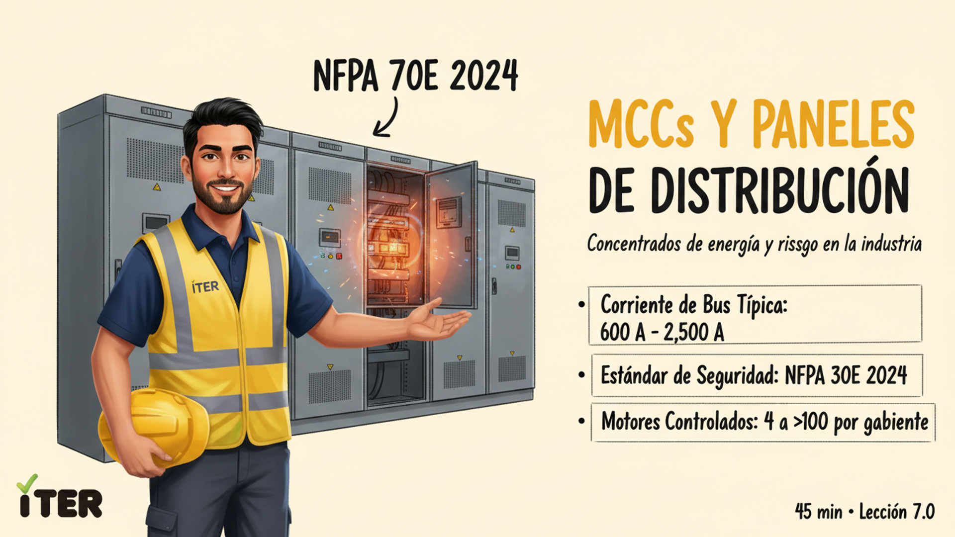 Motor Control Centers (MCCs) y paneles de distribución