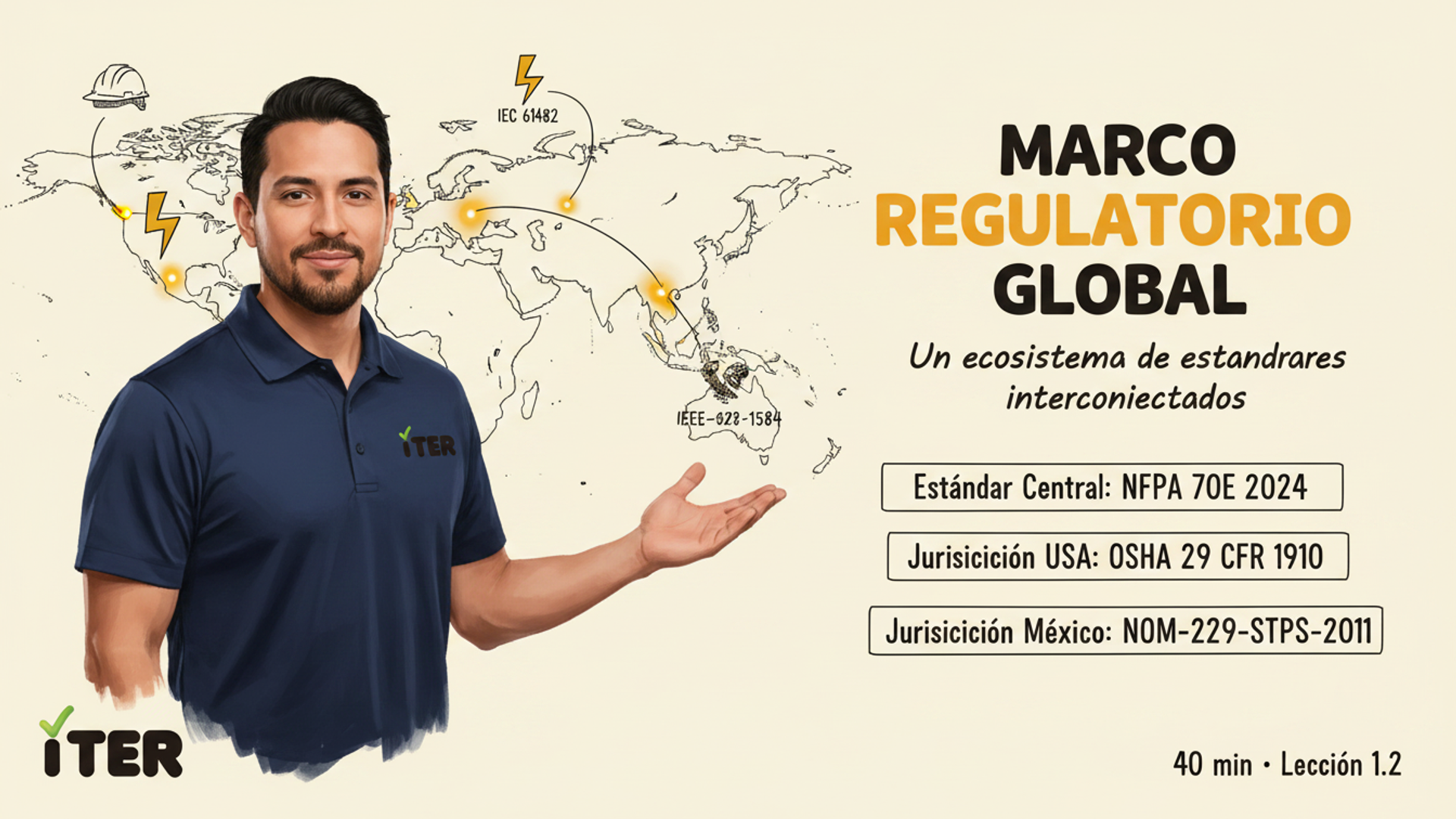 Marco regulatorio global: OSHA, IEC 61482, NOM-029-STPS e IEEE 1584