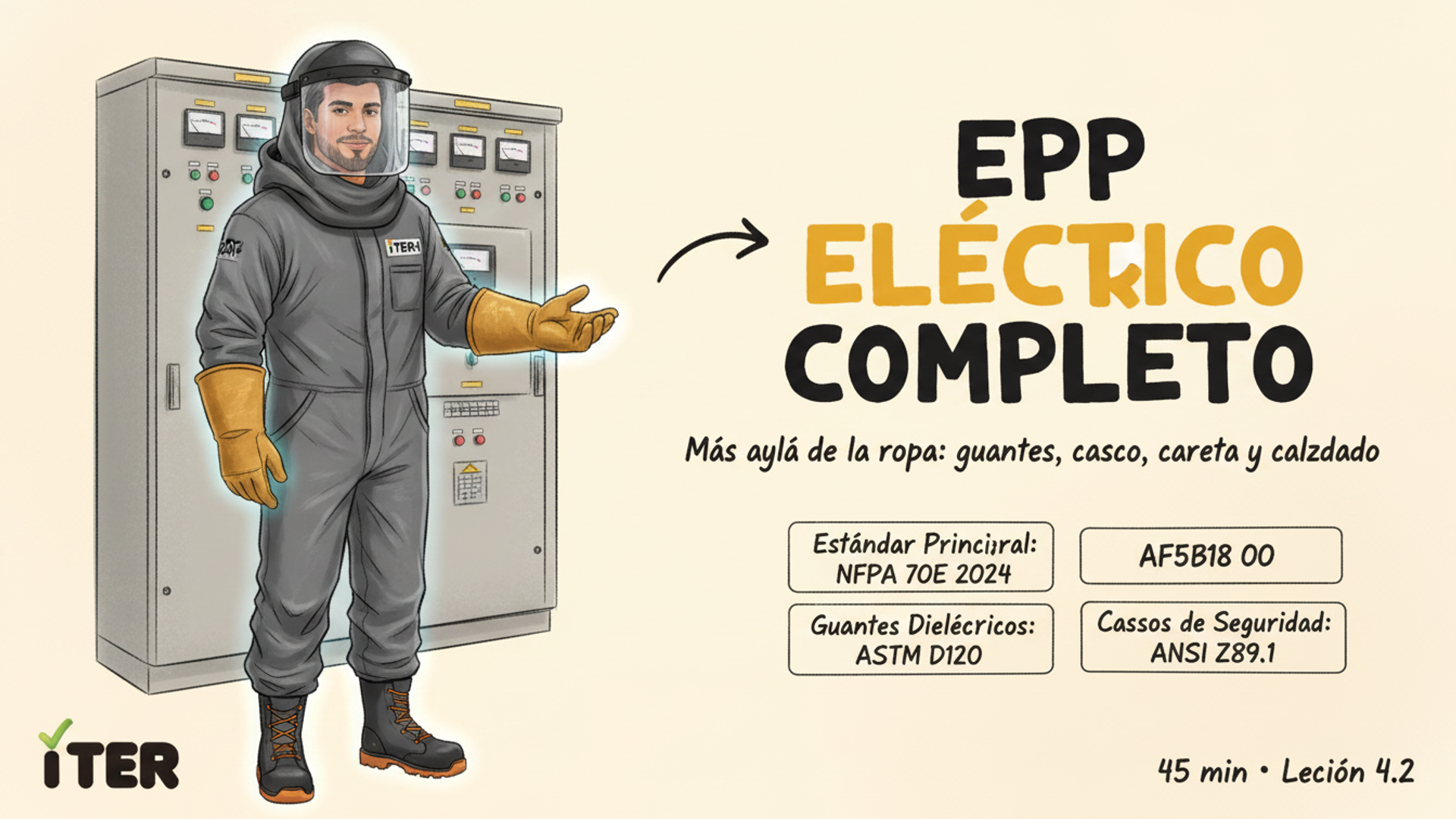 Guantes dieléctricos, casco, careta y calzado: selección completa