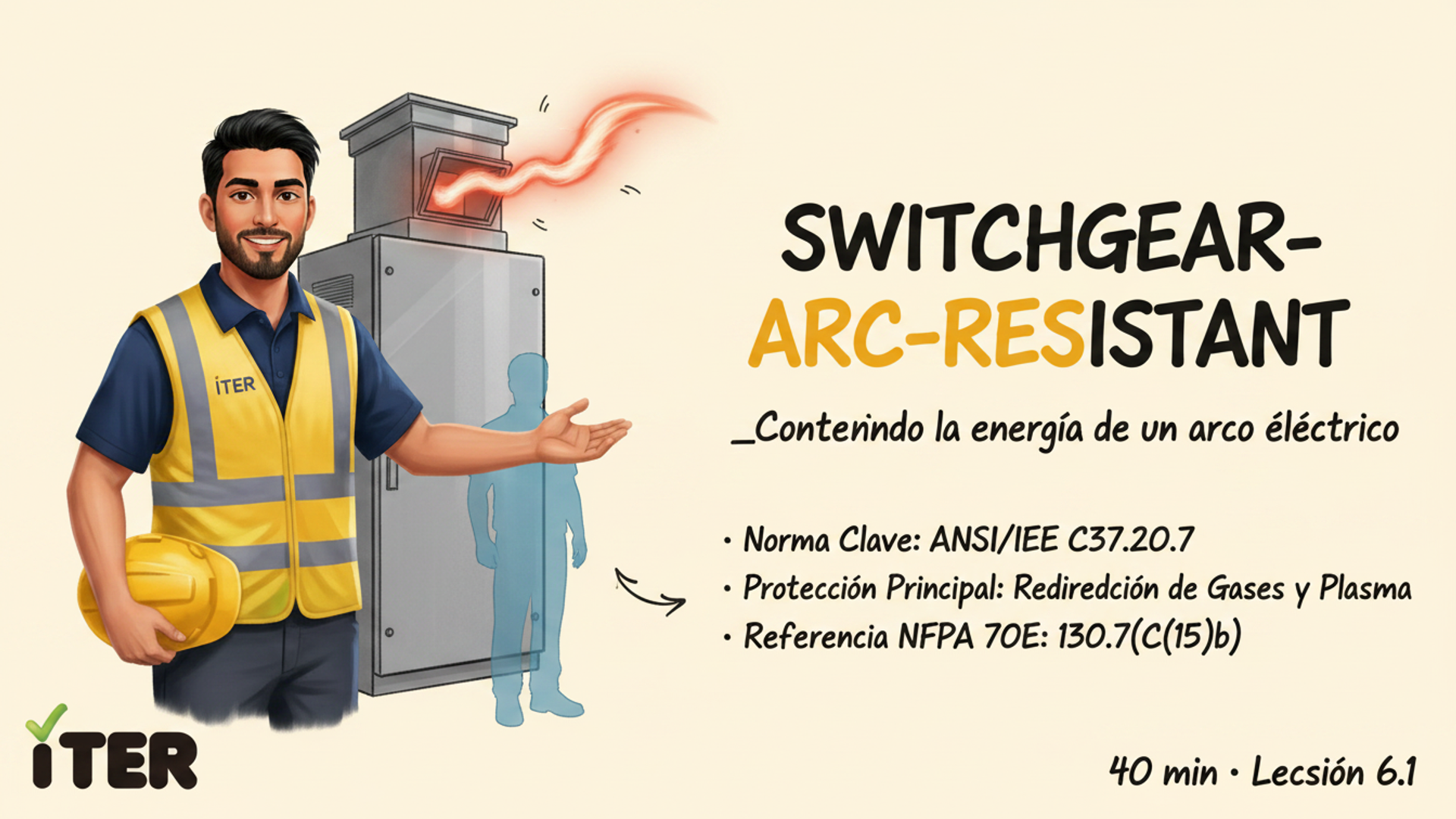 Arc-Resistant Switchgear y soluciones para paneles existentes