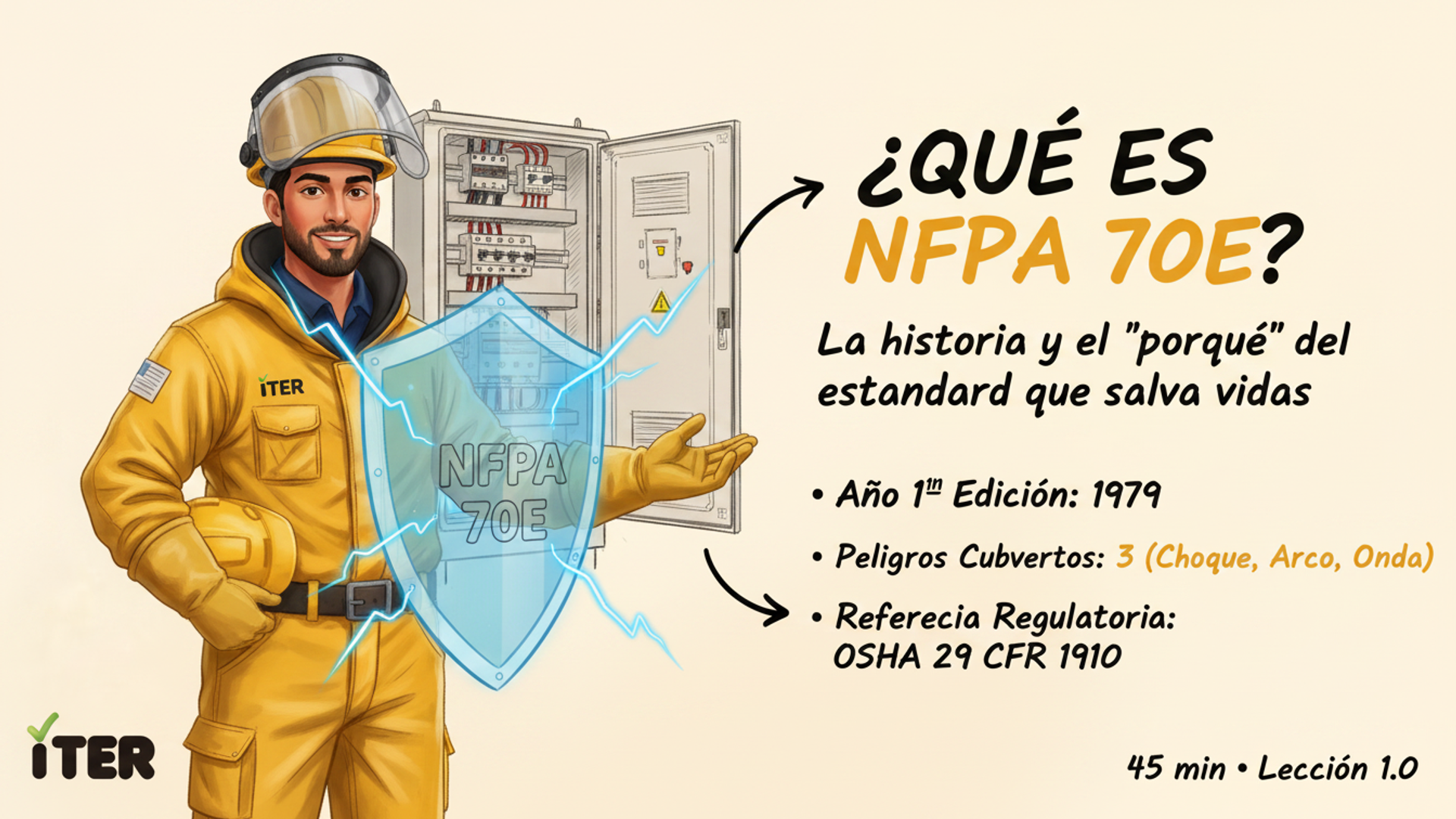 ¿Qué es NFPA 70E y por qué existe?