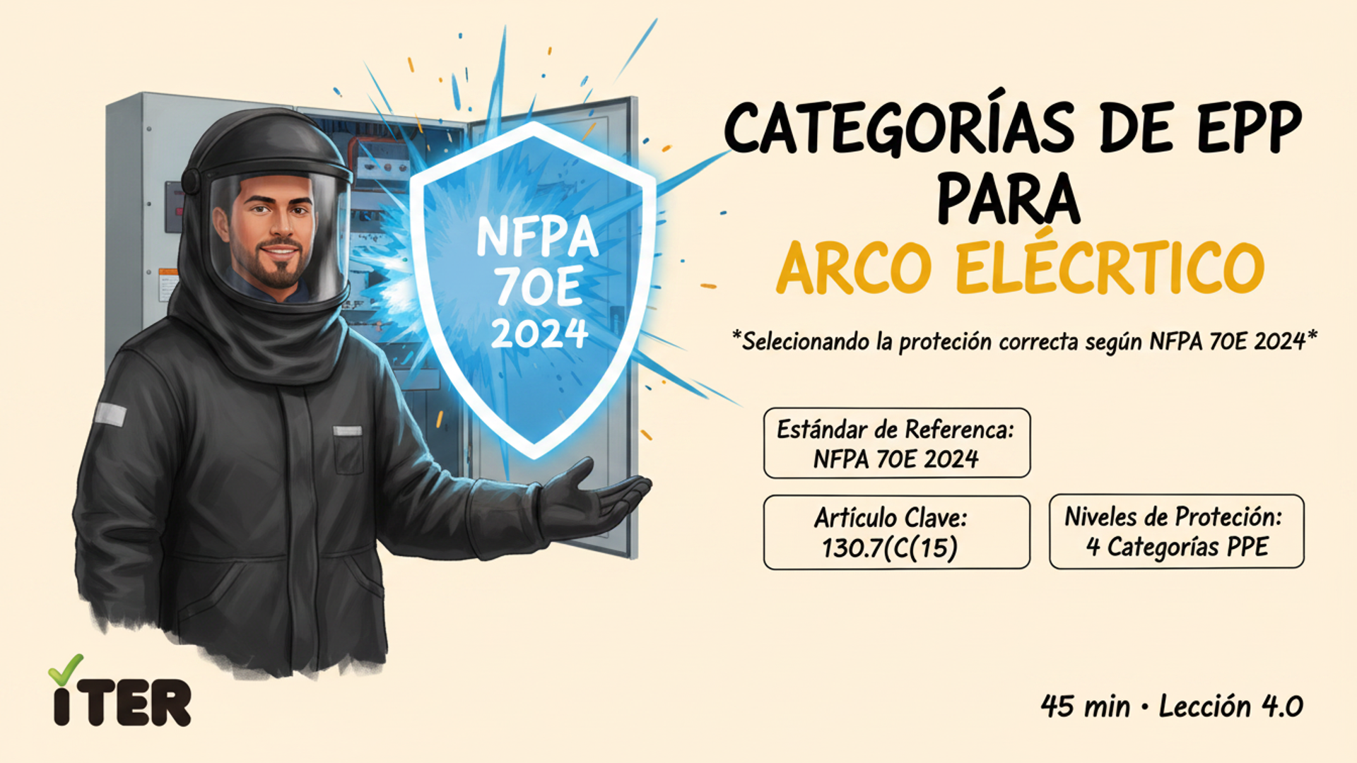 Artículo 130.7(C)(15) — Categorías PPE 1-4 y Tabla de Selección