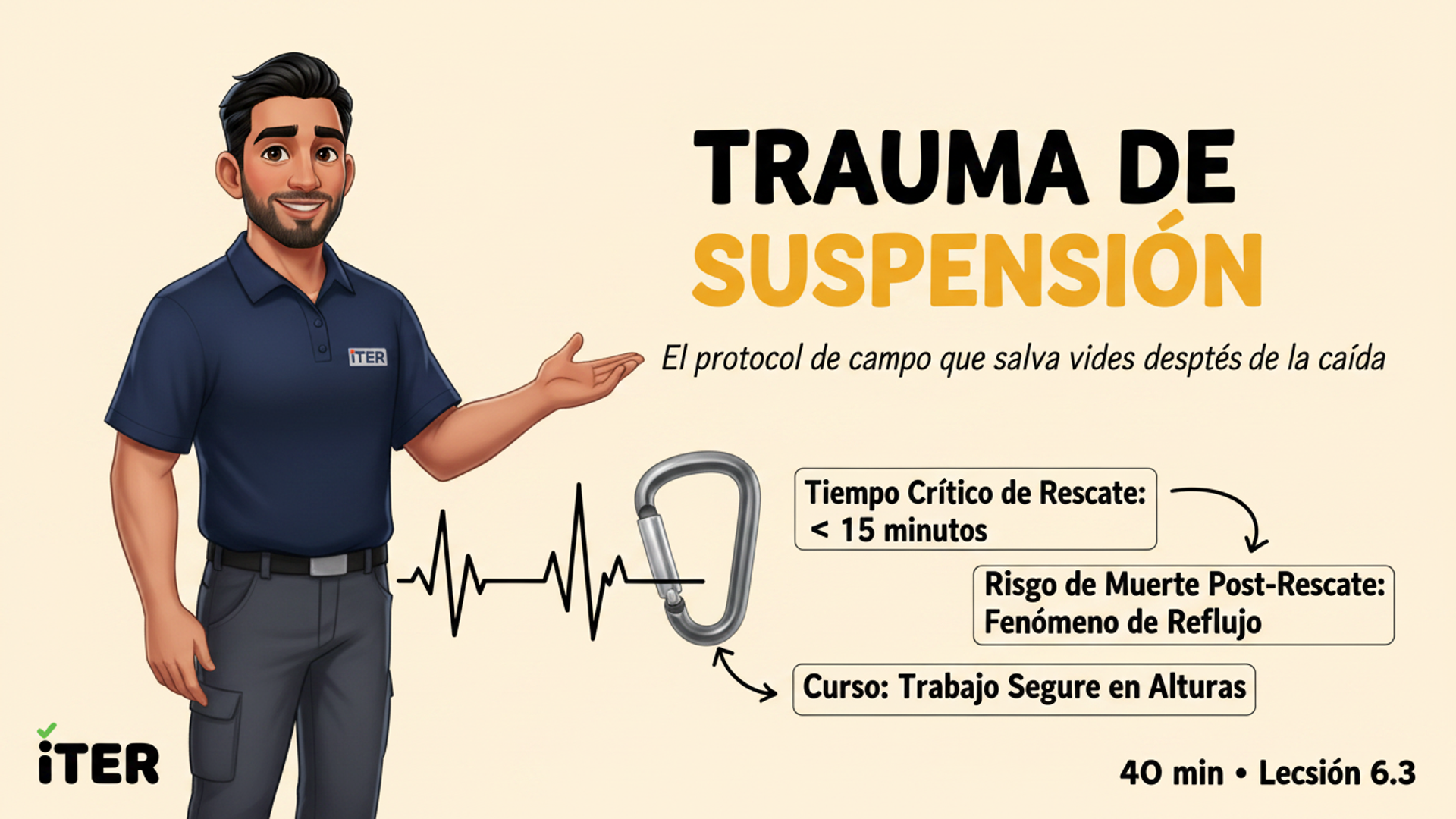 Trauma de suspensión: protocolo médico de campo