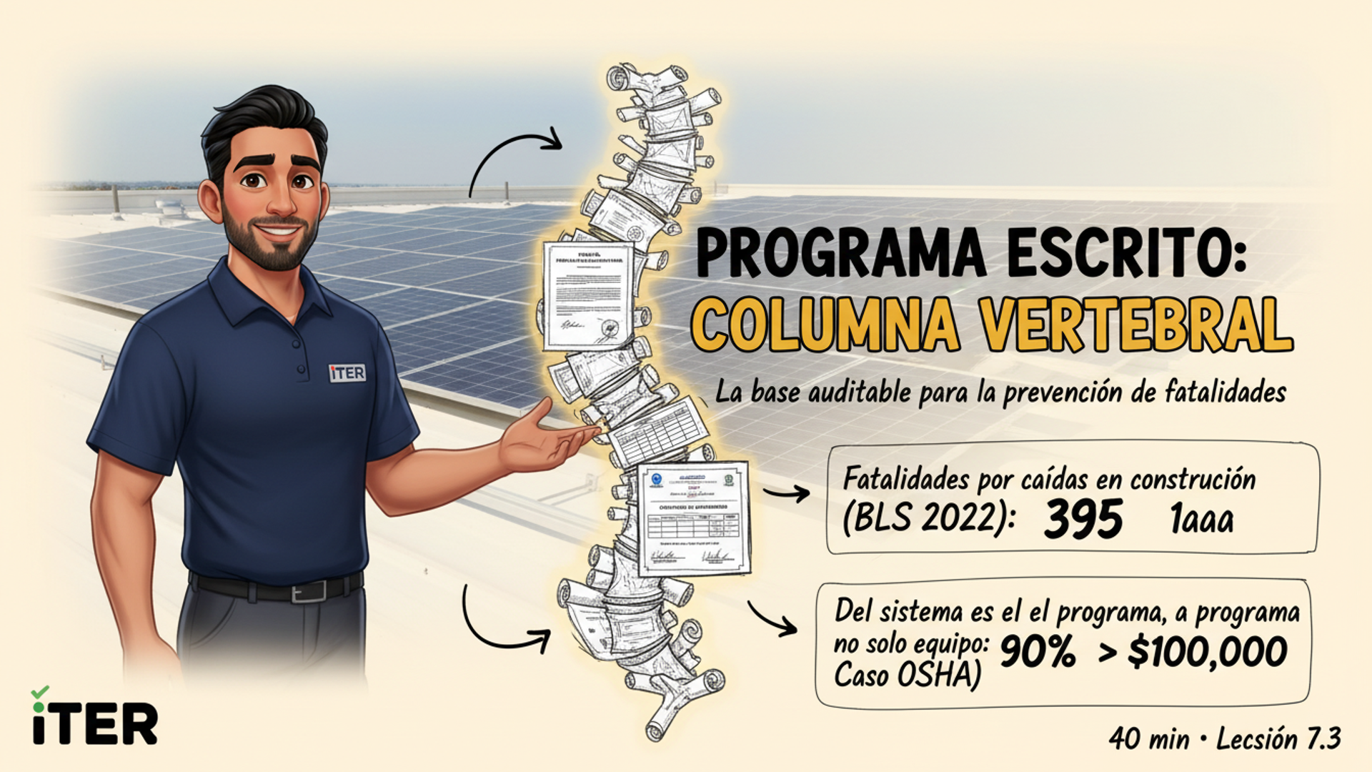 Programa documentado: políticas, training records, certificación