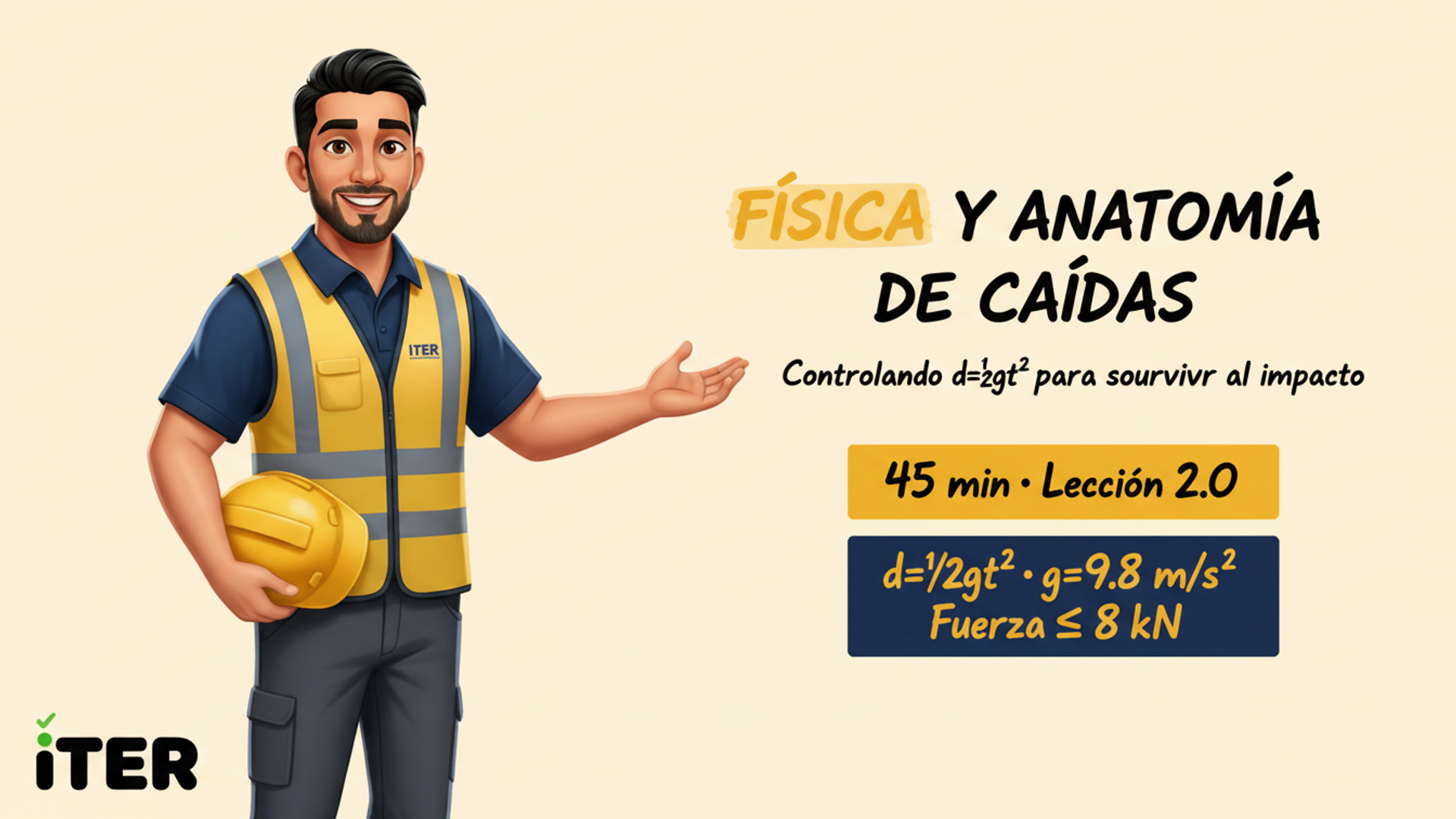 Caída libre: d=½gt², fuerza de impacto y limite ANSI de 1,800 lb
