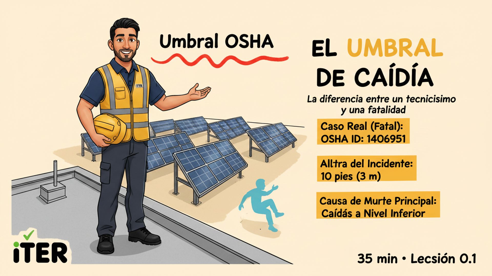 ¿Qué cuenta como "altura"? Umbrales OSHA, ANSI y normativa LATAM