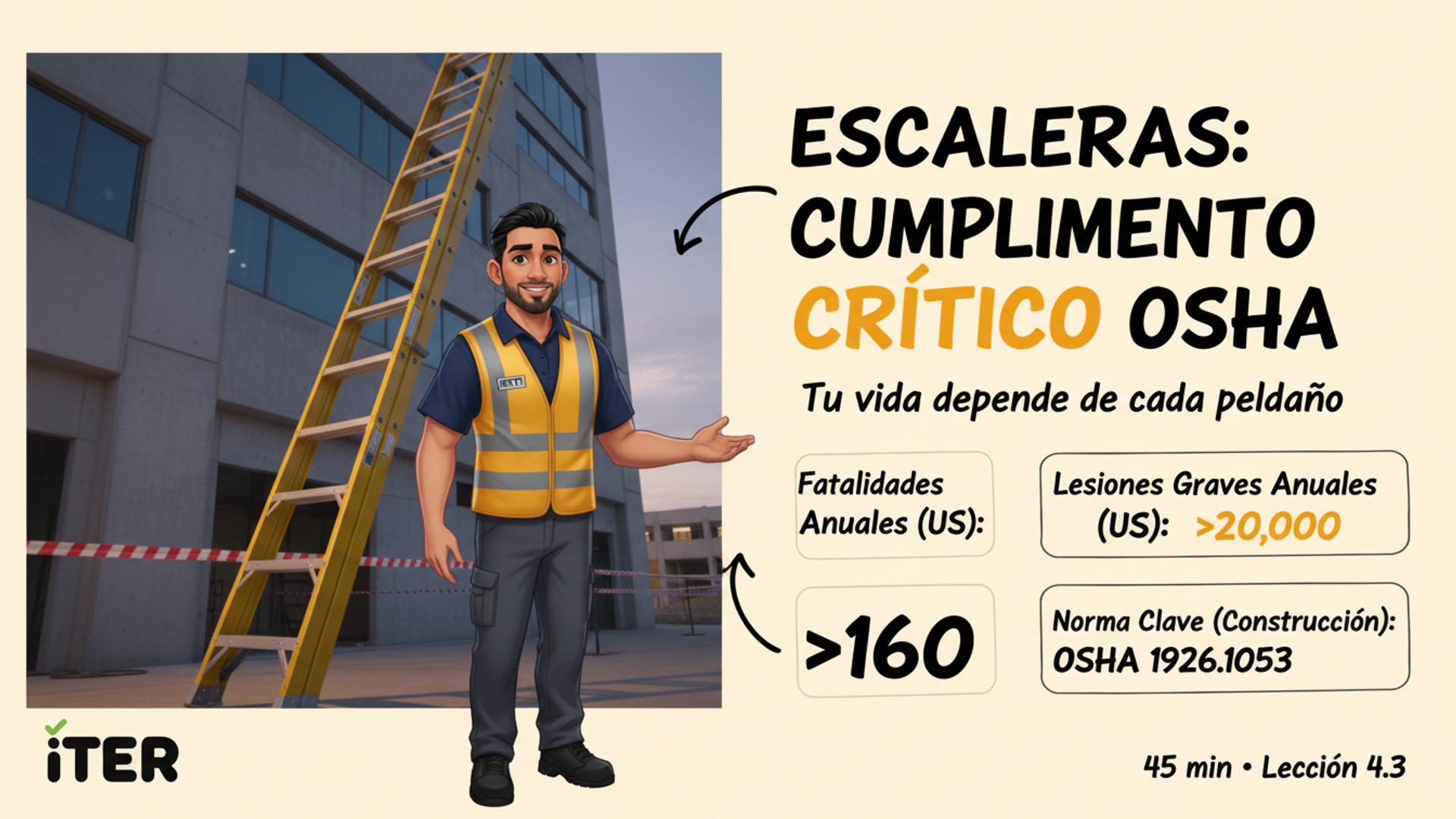 Escaleras portátiles y fijas — OSHA 1910.23 + 1926.1053